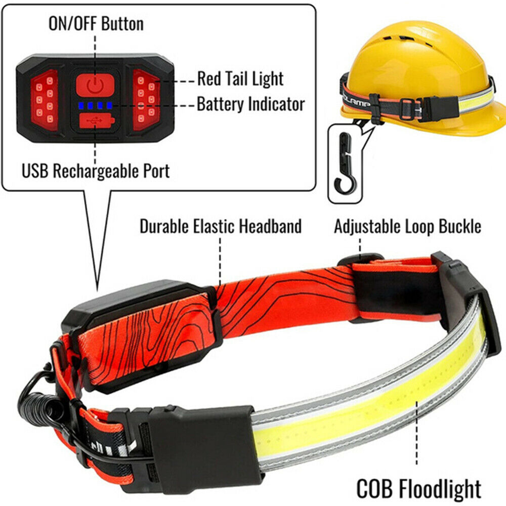 USB Rechargeable COB LED Headlamp Flashlight Headlight Head Torch Waterproof