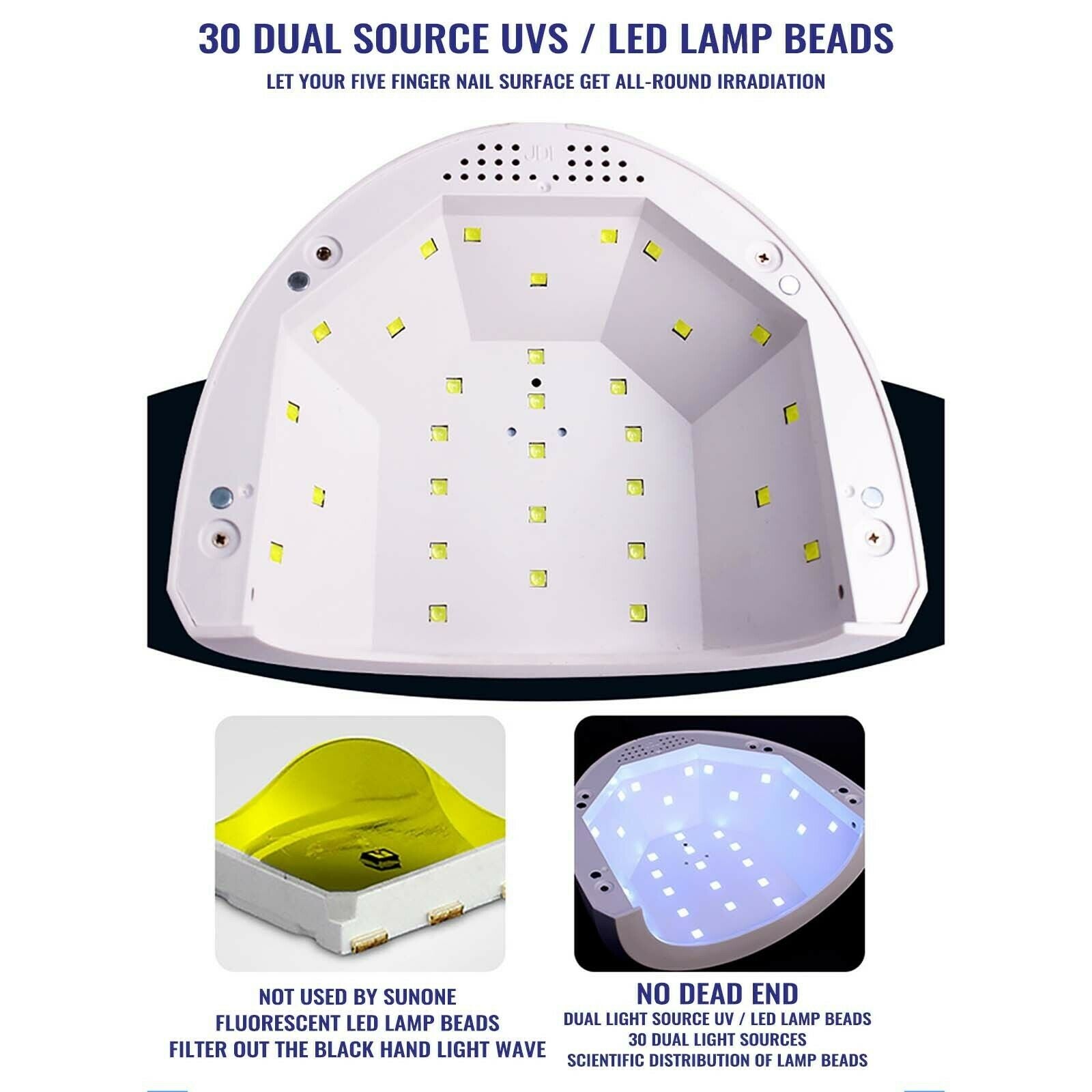 LED Smart Sensor Phototherapy Nail Tools 48W Nail Polish Glue UV Dryer