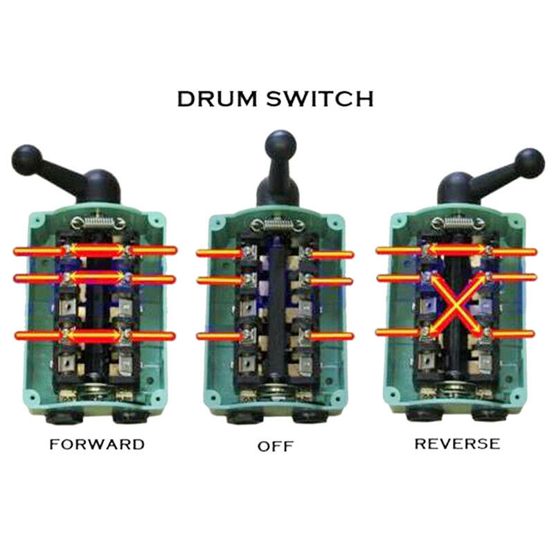 60 A Drum Switch Forward/Off/Reverse Motor Control Rain-Proof Reversing WF