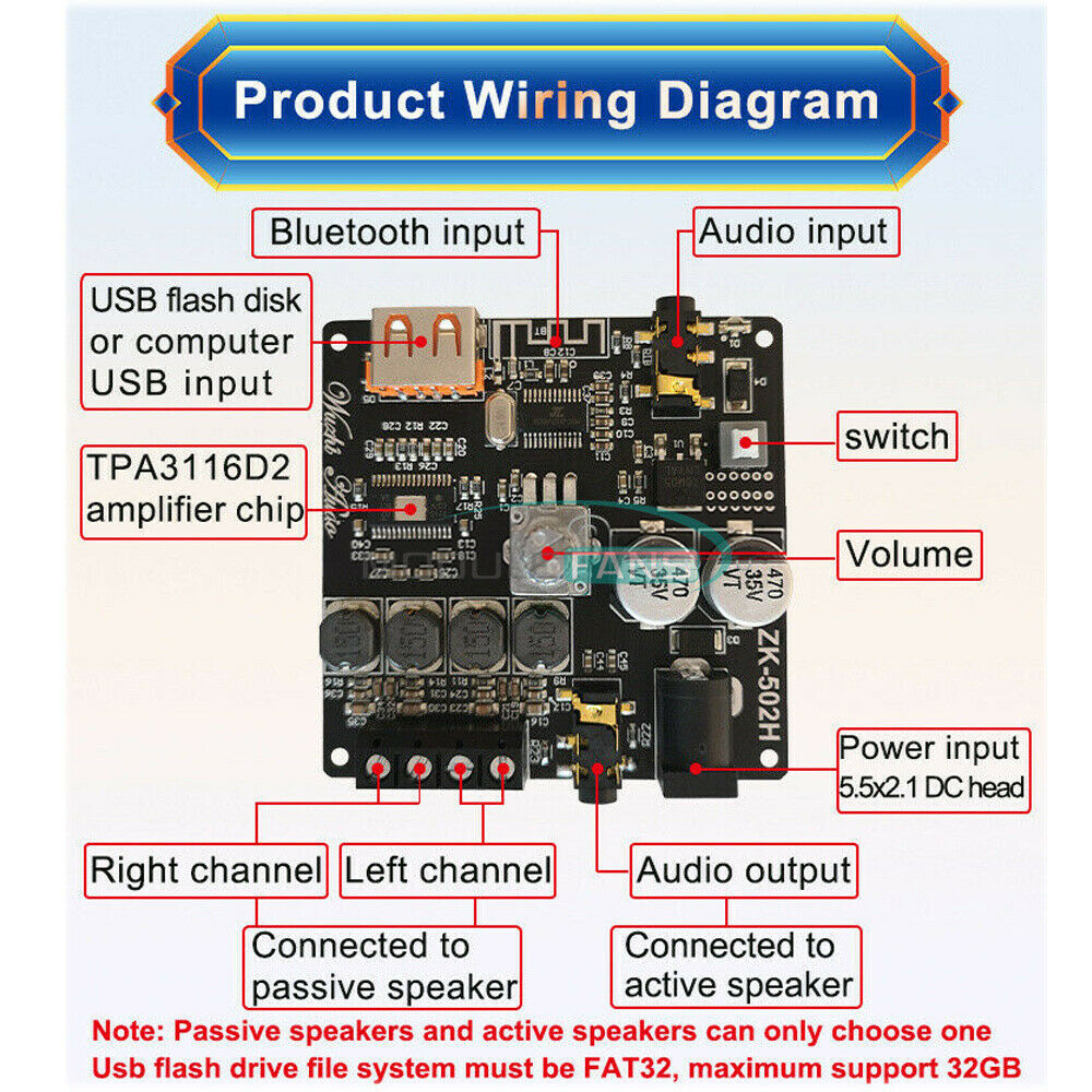 TPA3116D2 HIFI Digital Power Amplifier Board 50WX2 Stereo AMP Bluetooth 5.0 USB