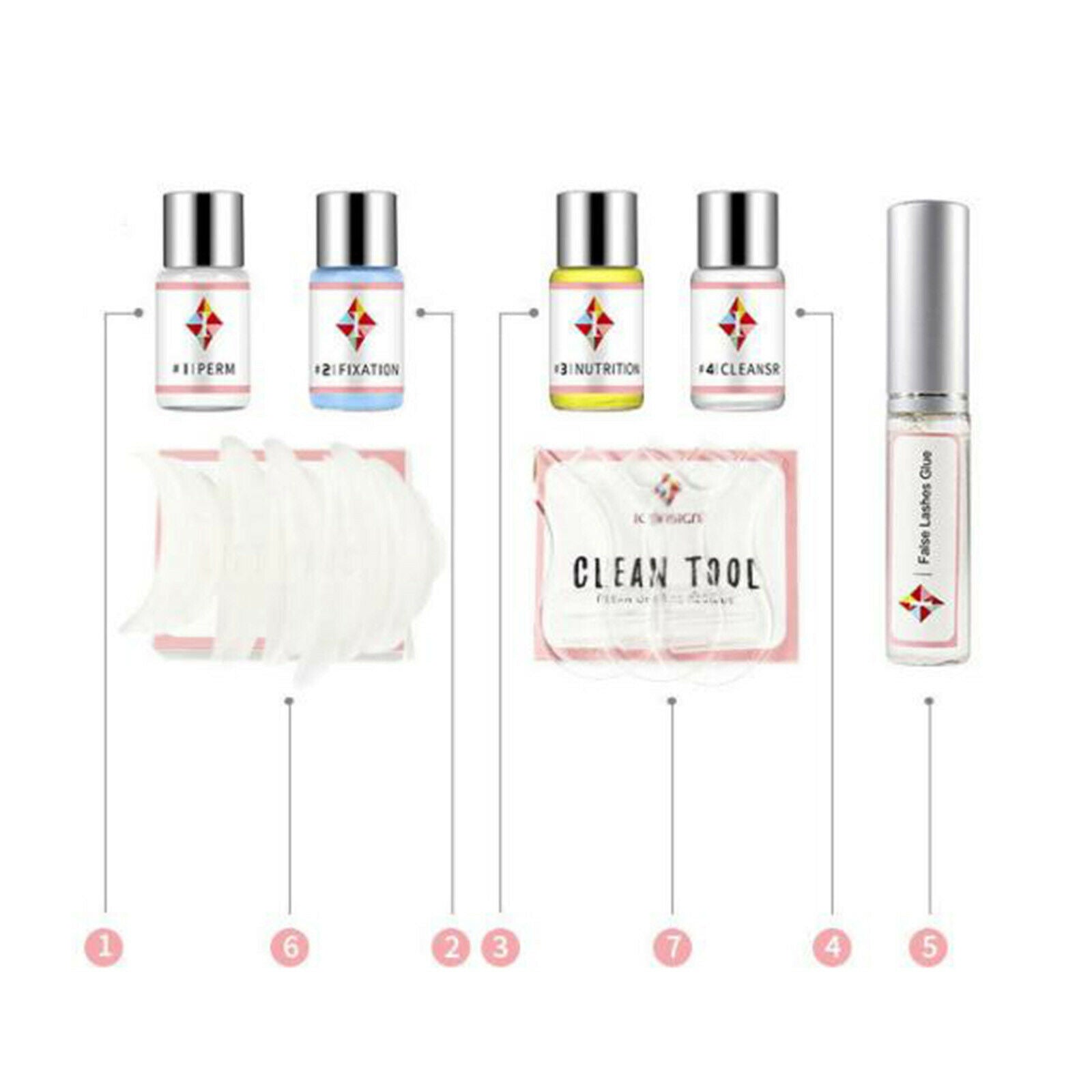 Professional Lash Lift Kit Semi-Permanent Curling Perming Wave Home}} Lifting