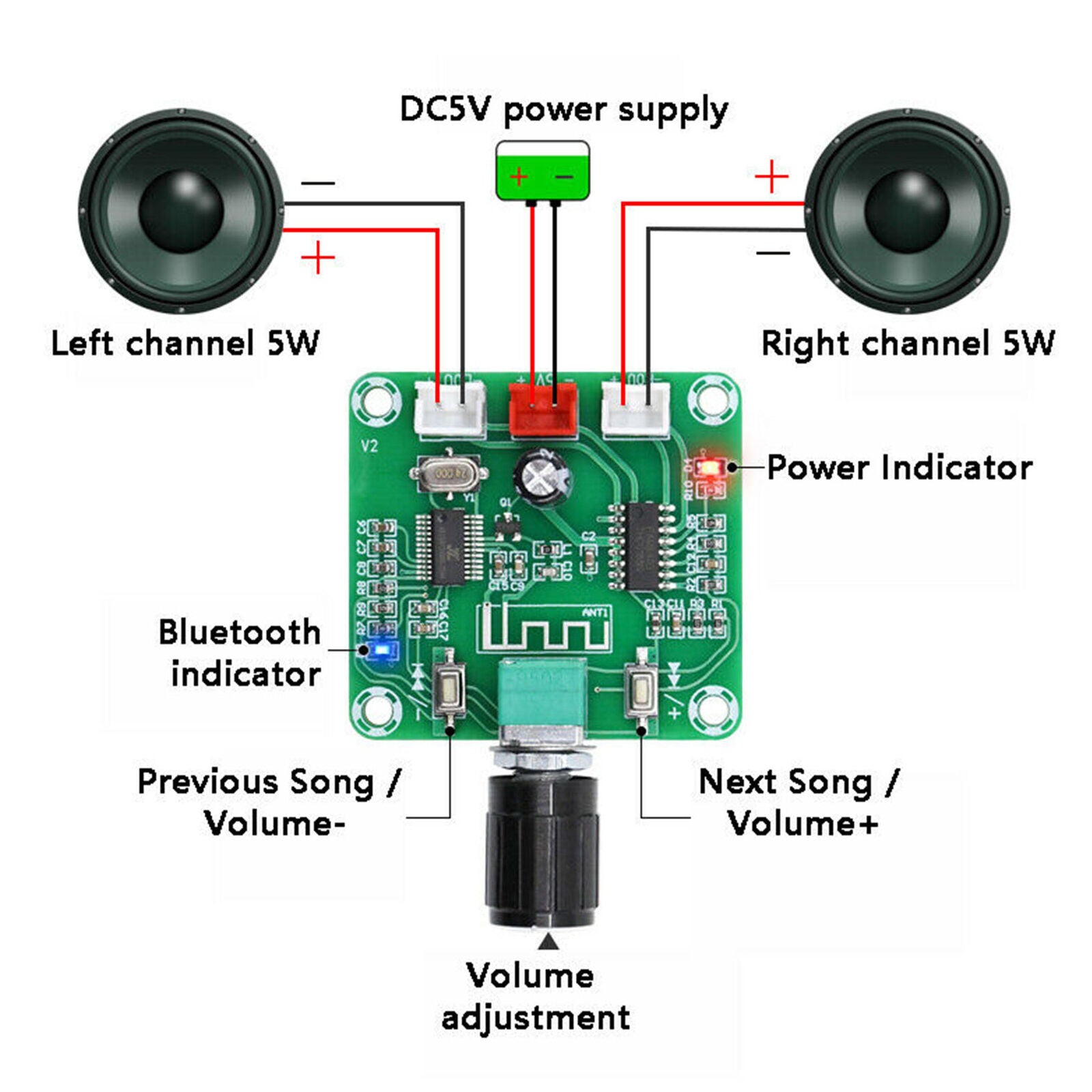 Bluetooth 5.0 HD Amplifier Board PAM8403 Power Wireless Dual Channel Stereo 2*5W