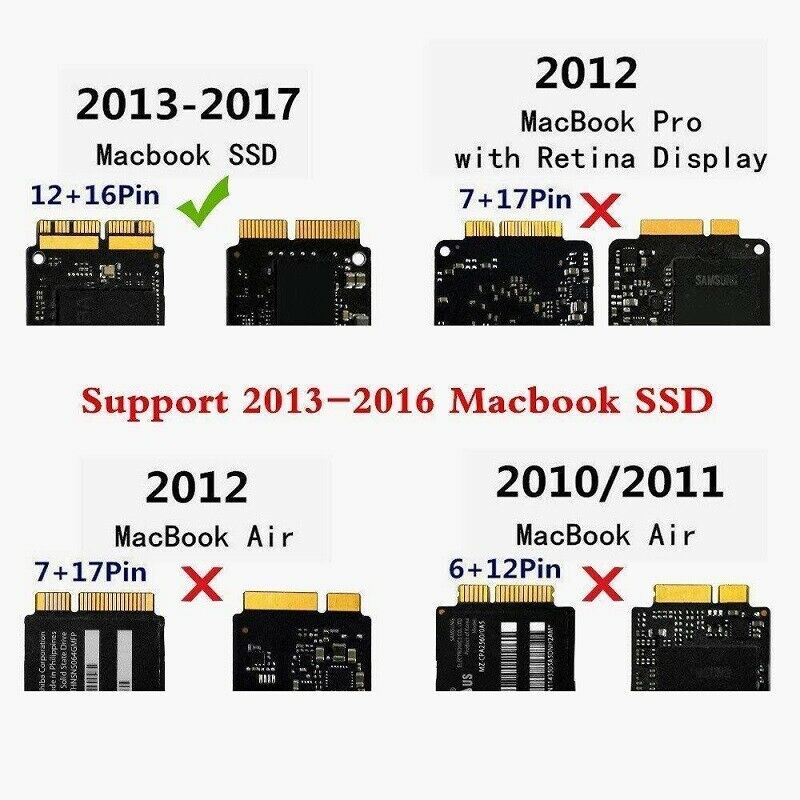 for 12+16pin MacBook Air Pro SSD to pcie m.2 interface Adapter for Desktop PC