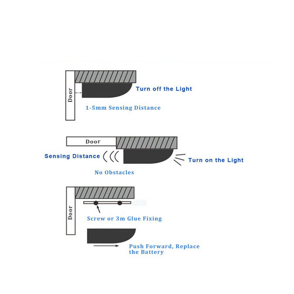 Under Closet Counter Light LED Motion Sensor Lamp Battery Operated Automatic