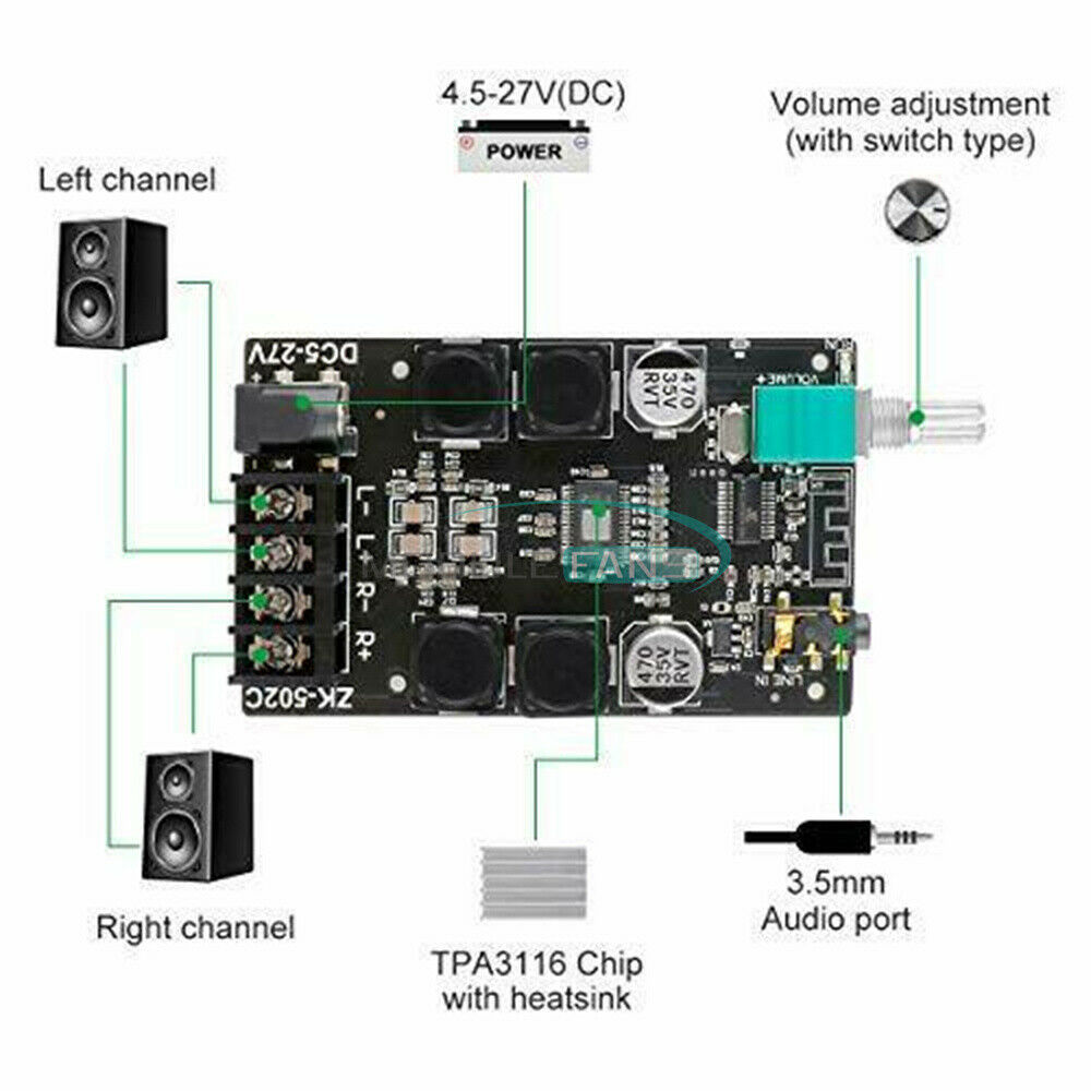 TPA3116 50W*2 Bluetooth+AUX HIFI Power w/ Filter Digital Amplifier Stereo AMP