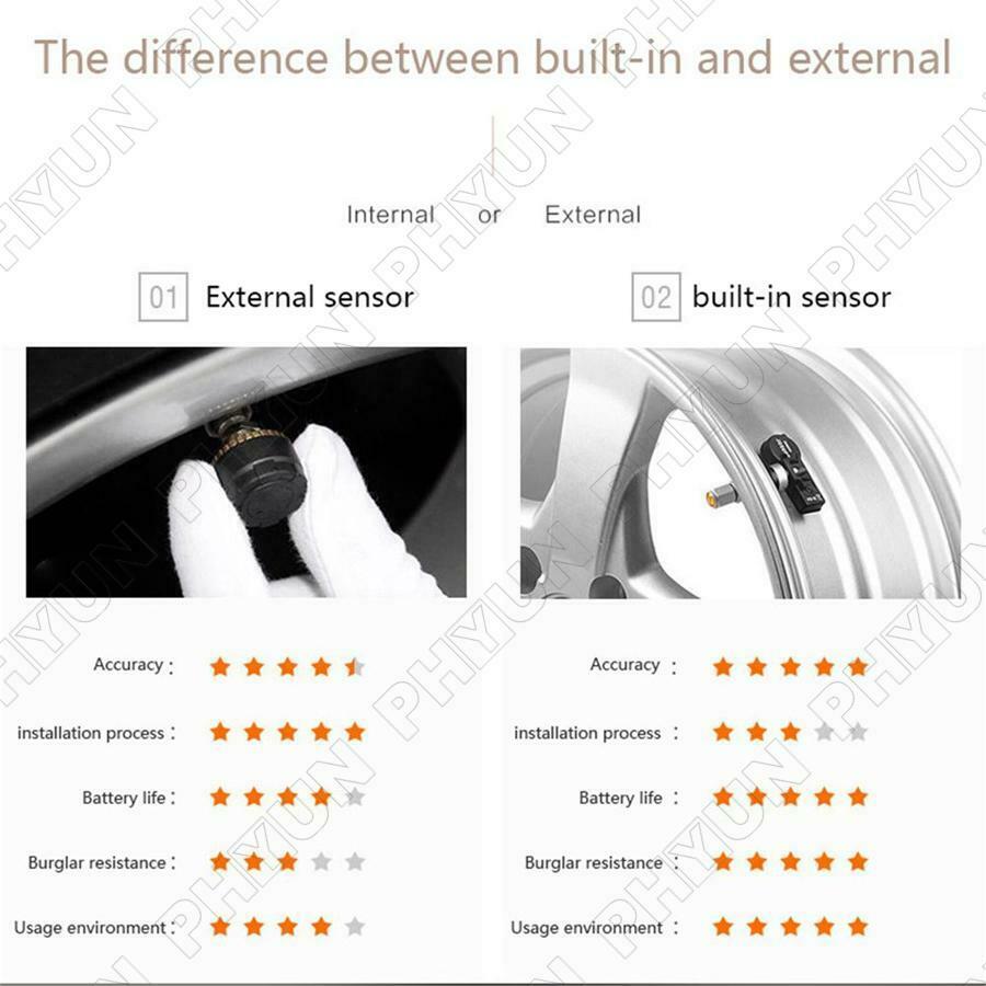 Car Radio TPMS Tire Pressure Monitoring System w/ 5 Sensors Real-time Display