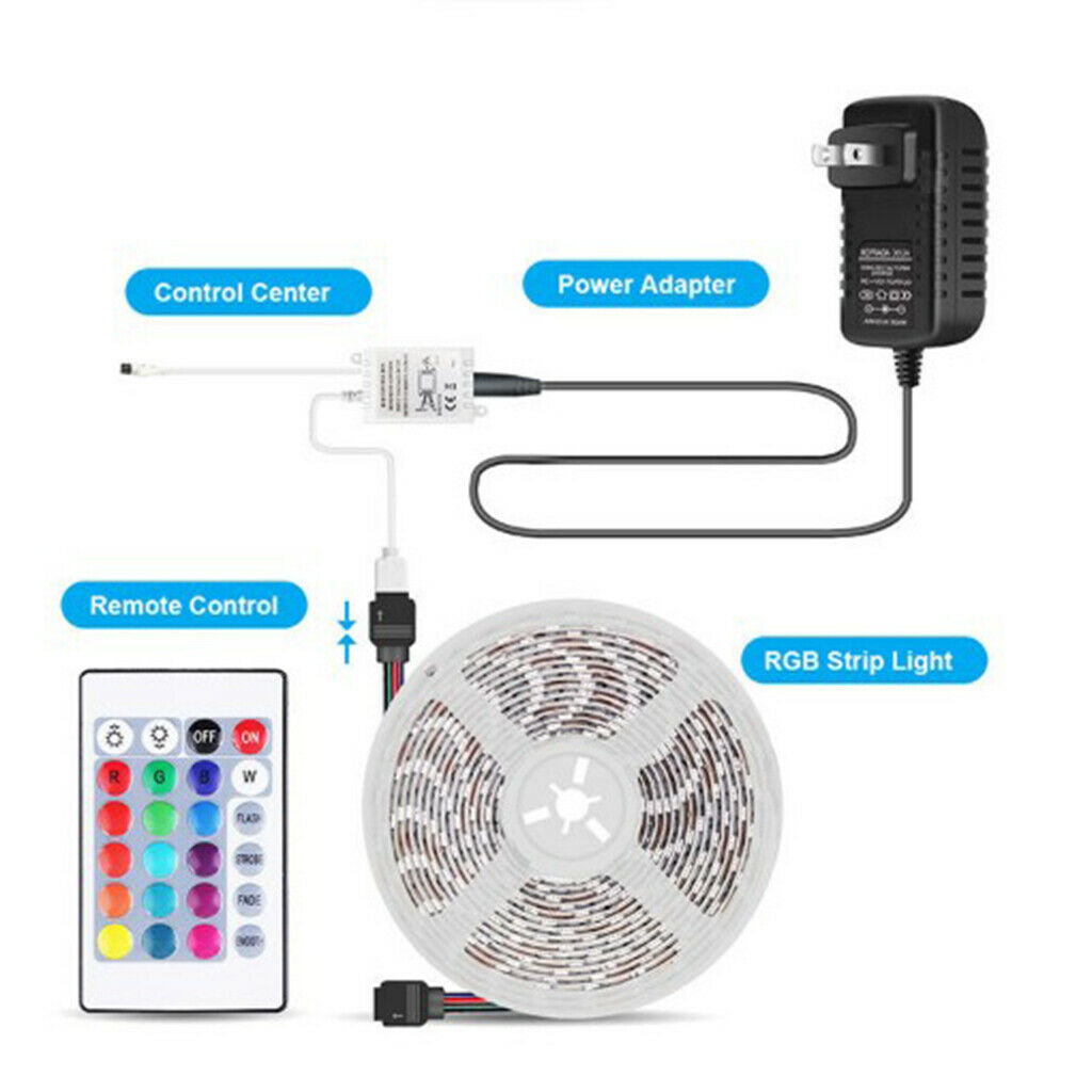 1Set   Waterproof   Lamp   With   Light   Bar   3528RGB   Color   Marquee   With