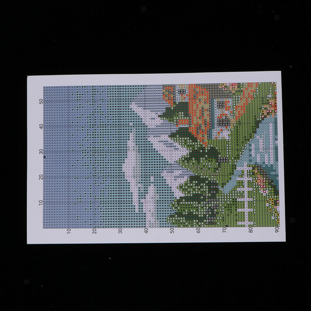 Spring Landscape Pattern Cross Stitch Kits Set