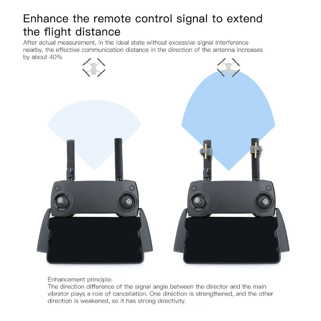 Remote Control Signal Antenna Booster Fits for DJI Mini FIMI X8SE Drone Accs
