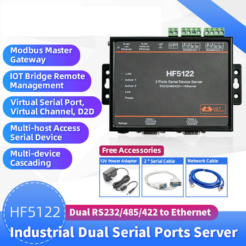 HF5122 Industrial Serial To Ethernet RTOS Serial 2 Port Transmission Converter