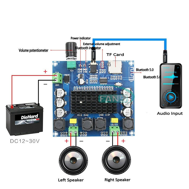 XH-A105 Bluetooth 5.0 TDA7498 Digital Amplifier Board Module Audio TF AUX H8R3