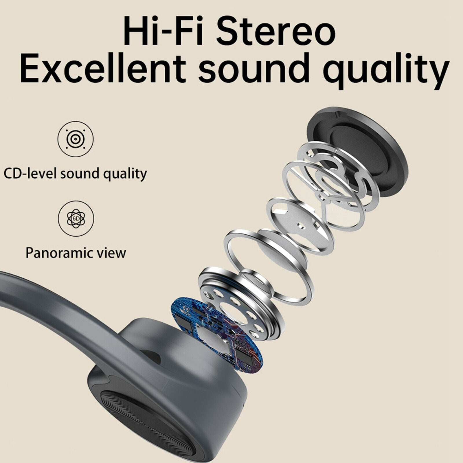 Waterproof Bluetooth 5.0 Running Bone Conduction Headphones Stereo Sport