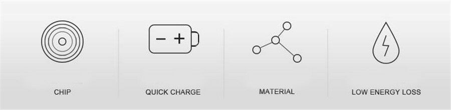 Mobile Phone Wireless Car Charger Storage Holder For BMW BMW 3 series 2012-2017