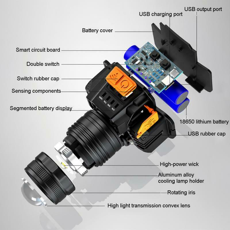 LED Head Torch Headlight Sensor Headlamp USB Rechargeable Outdoor Night Fishing
