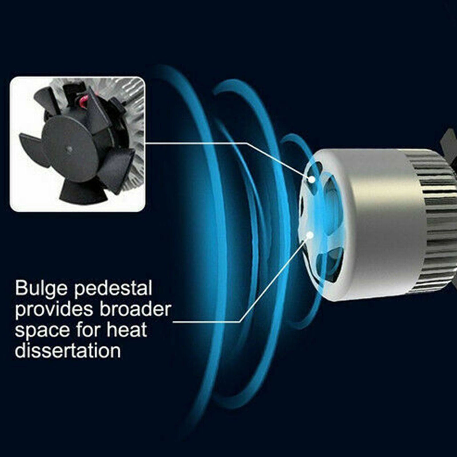 9007 LED Headlight Bulbs Kit for Ford F150 F250 F350 Super Duty Hi-Low Beam