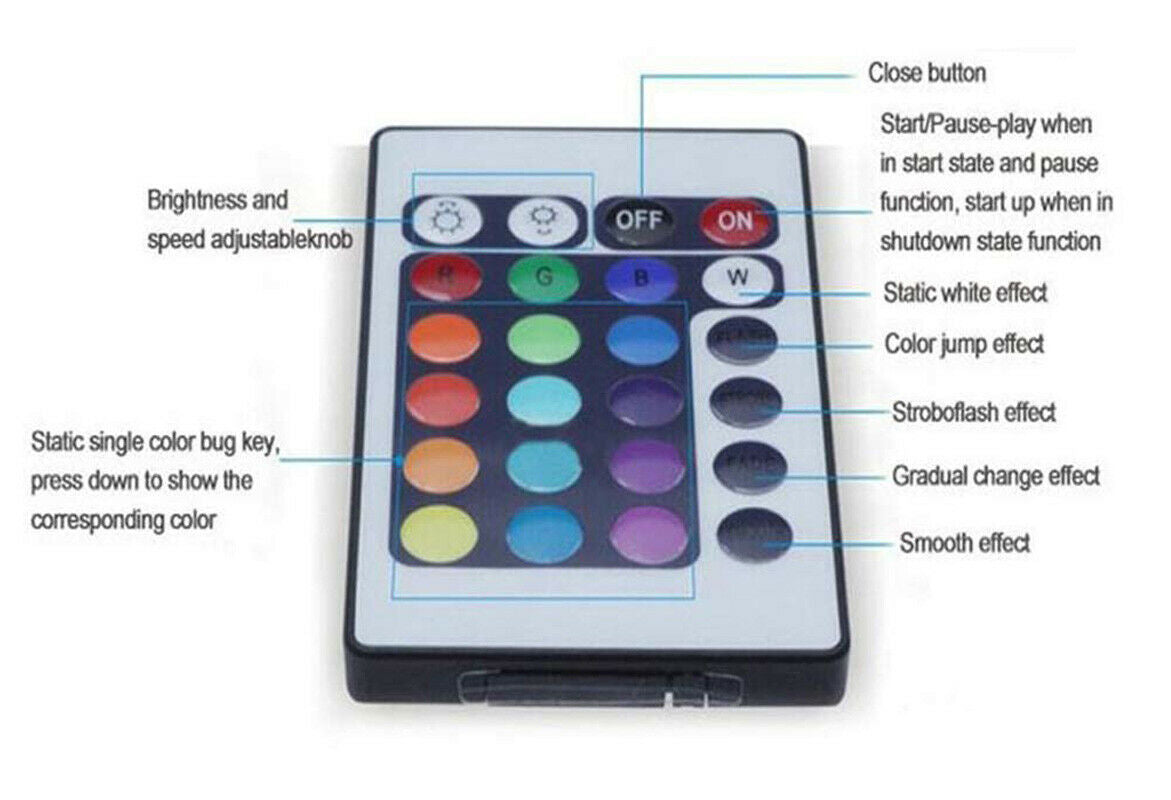 Remote Control RGB Marine Boat Yacht Lamp Underwater Light LED Floodlight