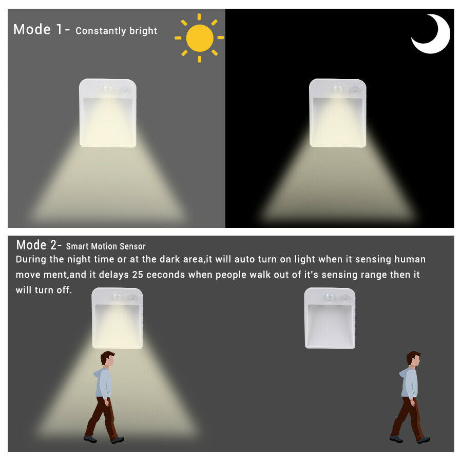 LED Wireless Step Stair Night Light PIR Motion Sensor Wardrobe Wall Warm Light