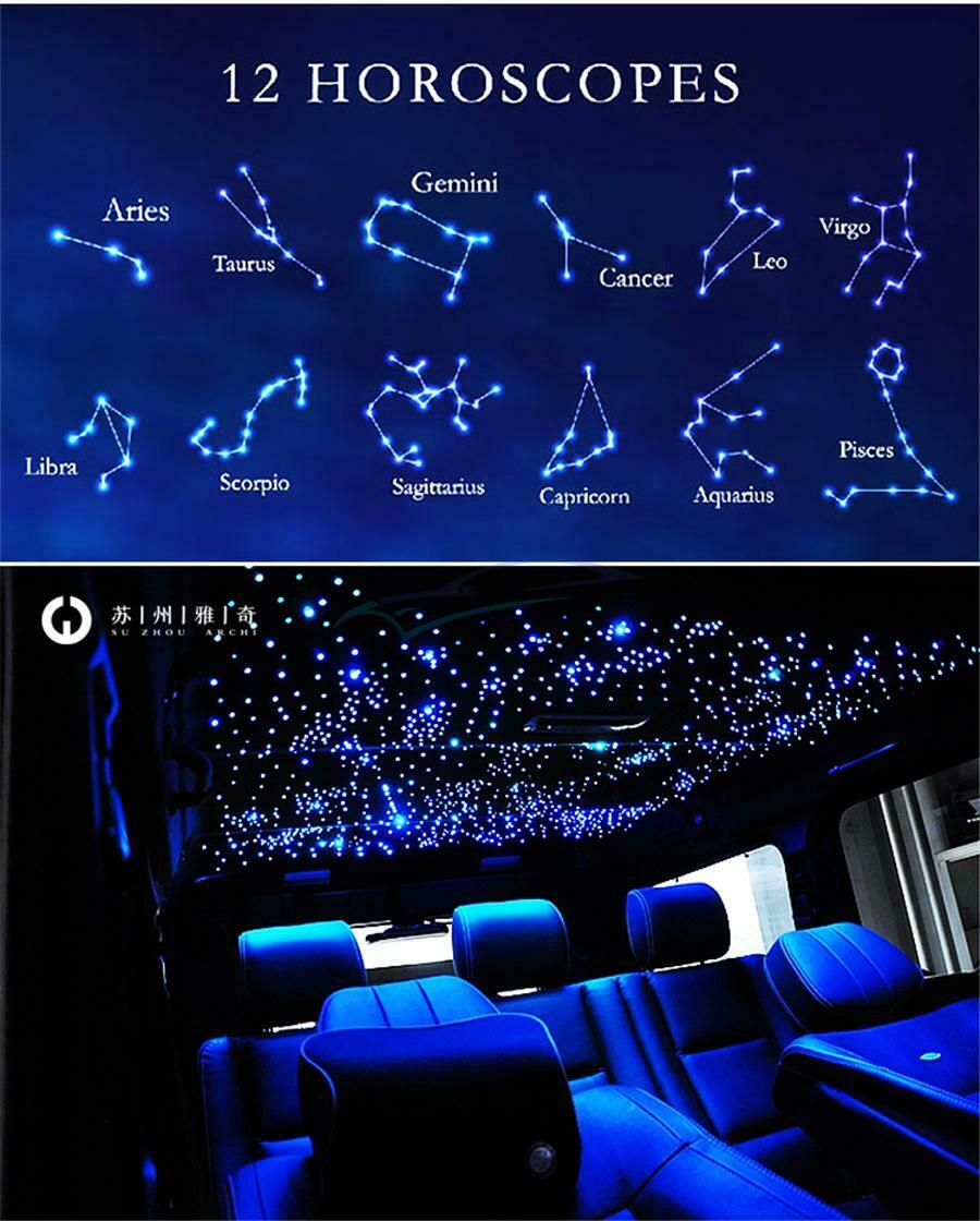 100PC Car Interior Fiber Optic Engine Starry Sky Top Atmosphere Light + 28Key