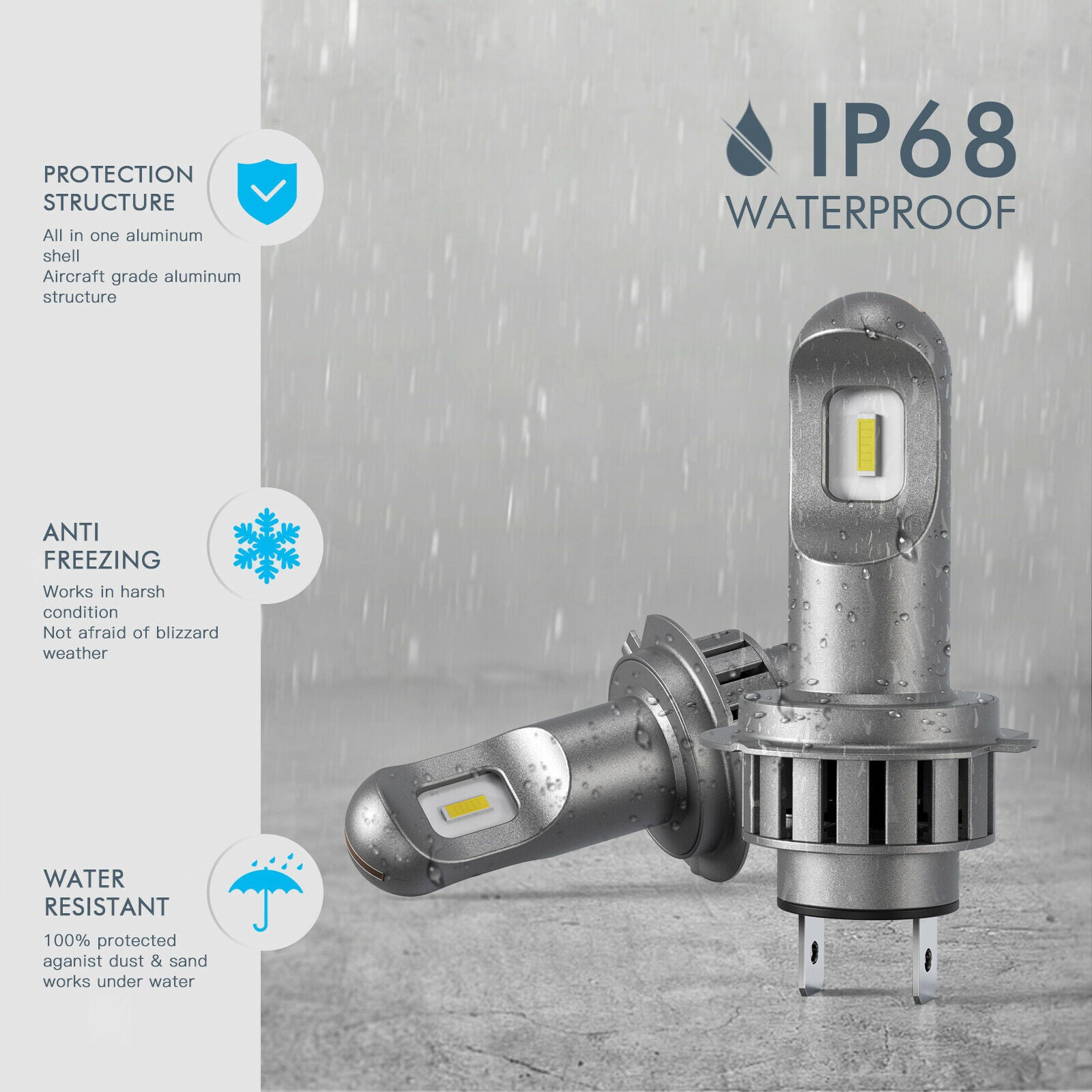 2x H7 LED Bulb Headlights Conversion Kit Lamps IP68 Waterproof Plug&Play