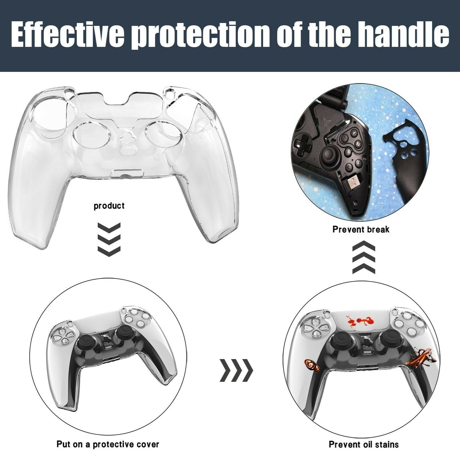 Transparent PC Soft Case Skin Grip Cover Protection Thumb Caps PS5 Controller