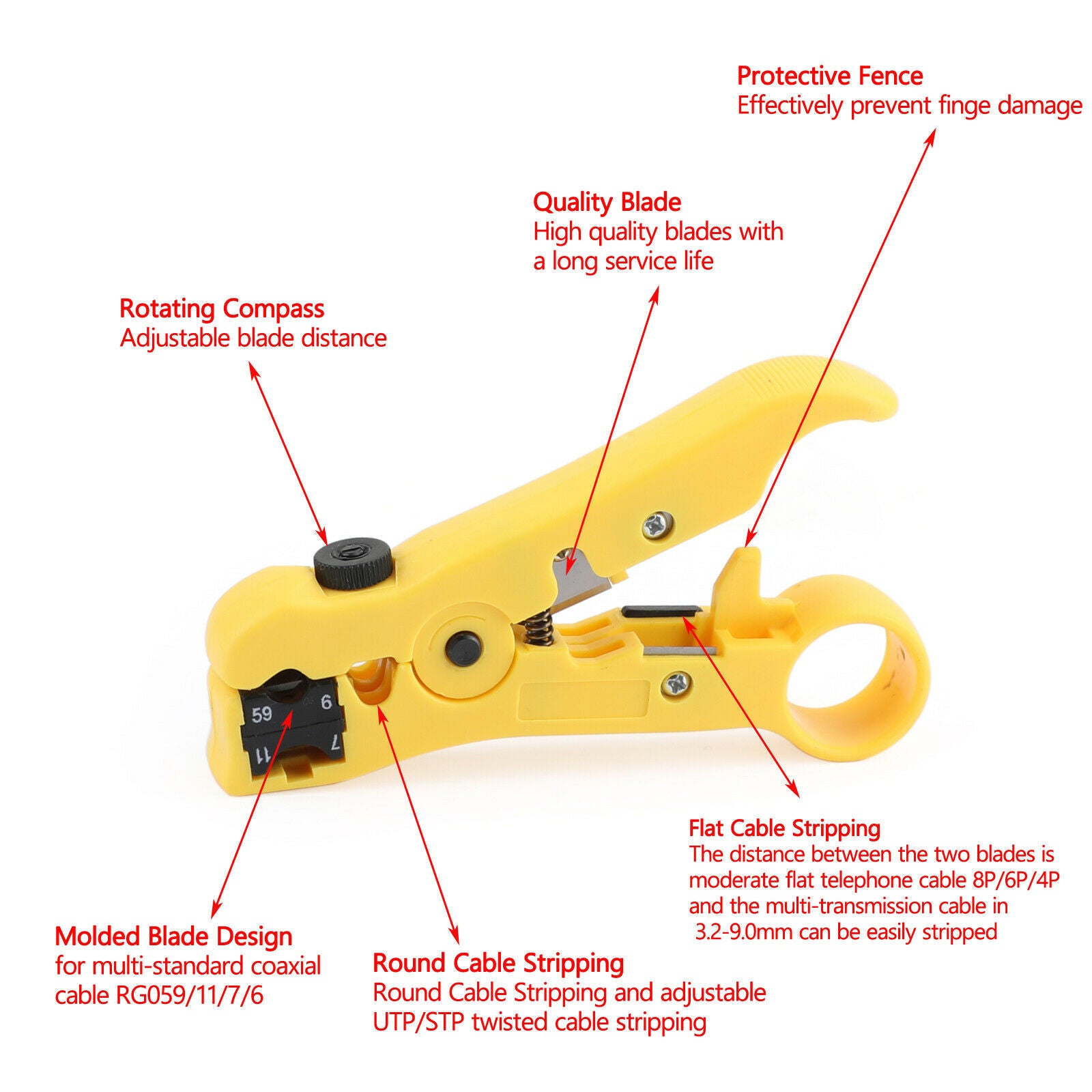 RG59 RG6 RG11 F Compression Tool Connector + Cable Coax Coaxial Crimper Stripper