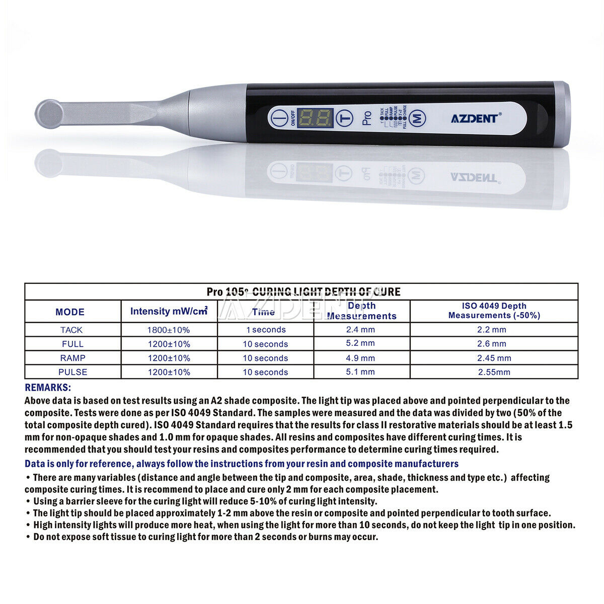 Black Dental Wireless LED PRO105 Curing Light Lamp 1 Second Curing High Power
