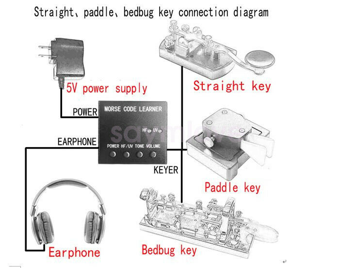 New Morse Shortwave Radio Station Morse Code CW Ham Radio Trainer Oscillator