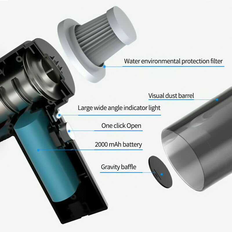120W 5500Pa Cordless Handheld Vacuum Dust Cleaner Rechargeable Car Home Mini