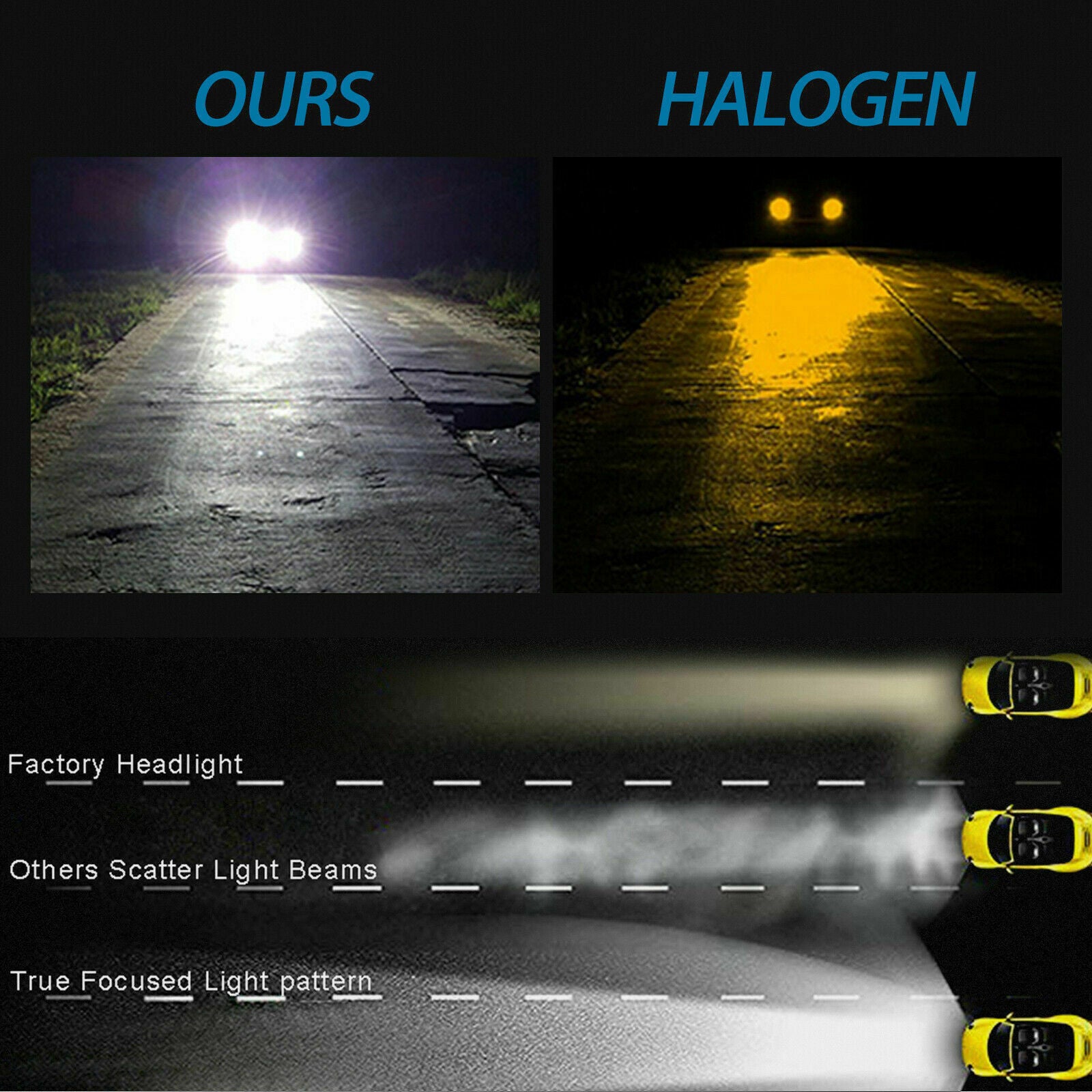 Pair H4 9003 80W LED Headlight Bulbs Kit High Low Beam Super Bright 6000K White