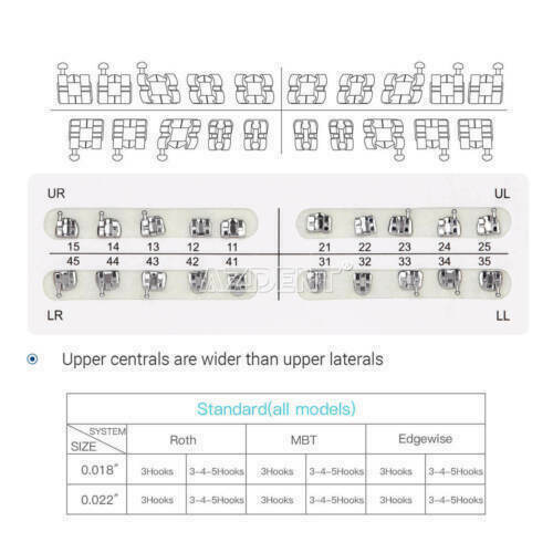 40 Packs Orthodontics Brackets Dental Braces Standard Edgewise 018" 3-4-5 Hooks