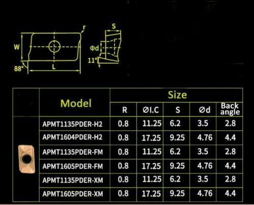 APKT1135PDER-76 IC928 CNC R0.8 carbide Milling inserts Internal Turning tool