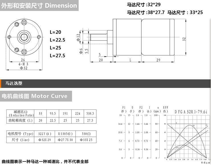 DFGA32R DC12V 10RPM Speed Reducing Power Geared Motor 6x15mm