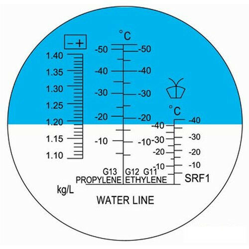 Refractometer car vehicle antifreeze battery engine cooling test tester coolant
