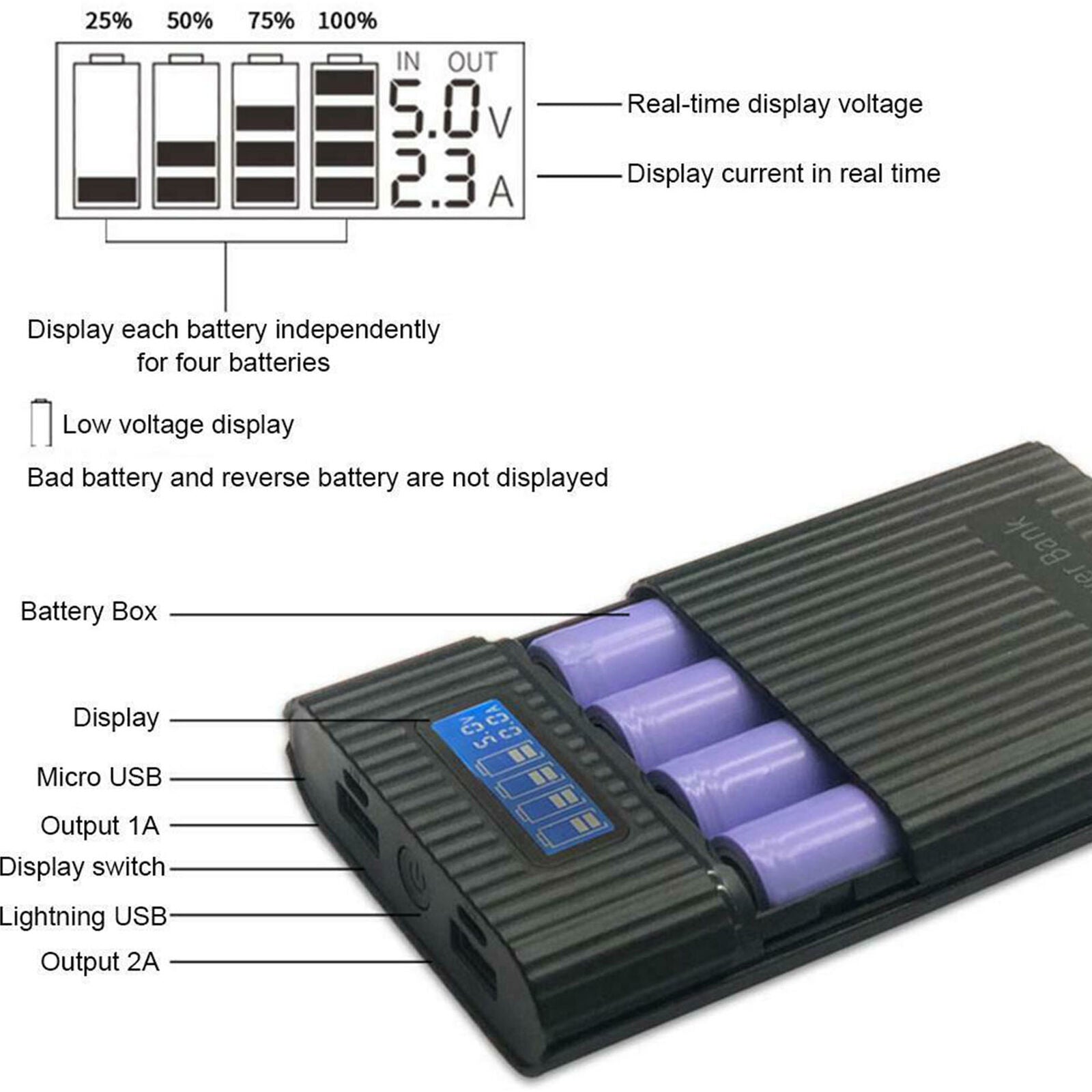 4 Slots Digital Display Mobile Power Fast Charge USB   Battery Charger