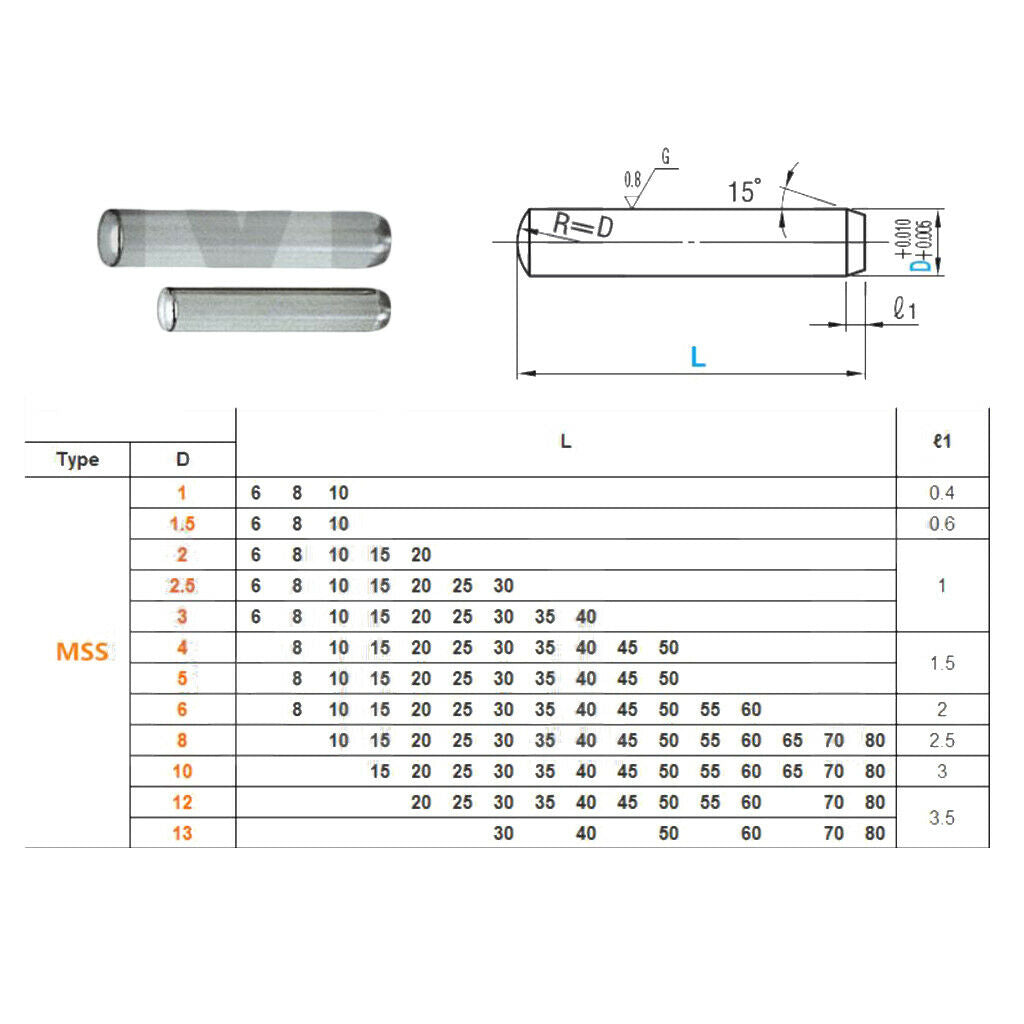 Carbon Steel Dowel Pins Rod 0.16in Dia Roll Pin Tension Elements Select Size