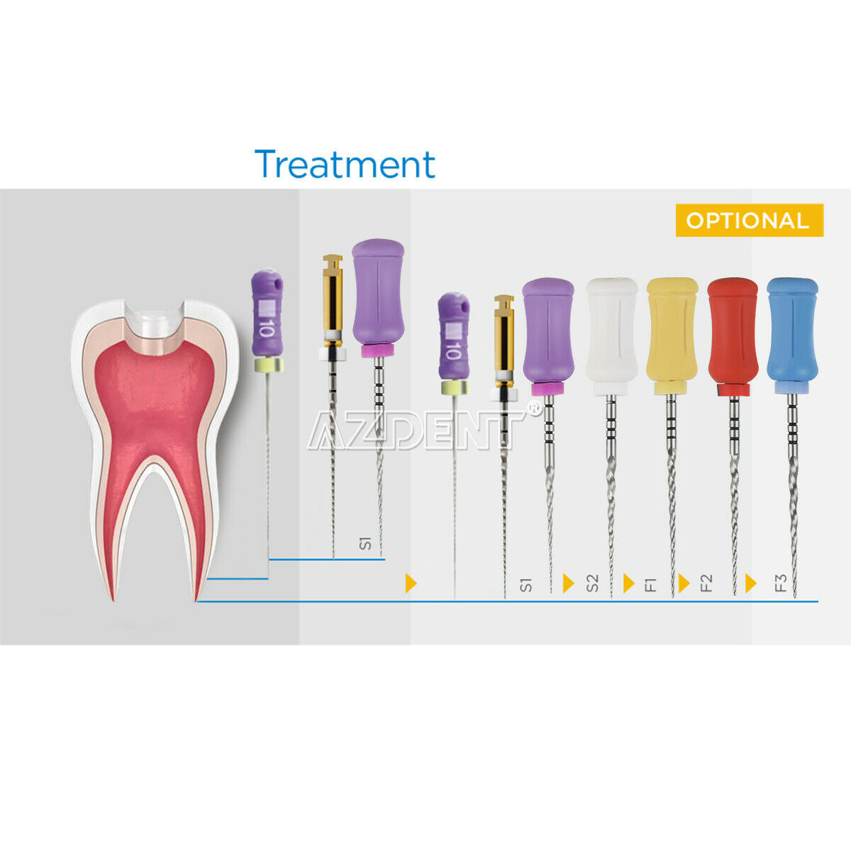 10X AZDENT Dental Endodontics NiTi Super Rotary File Hand Use SX-F3 25mm