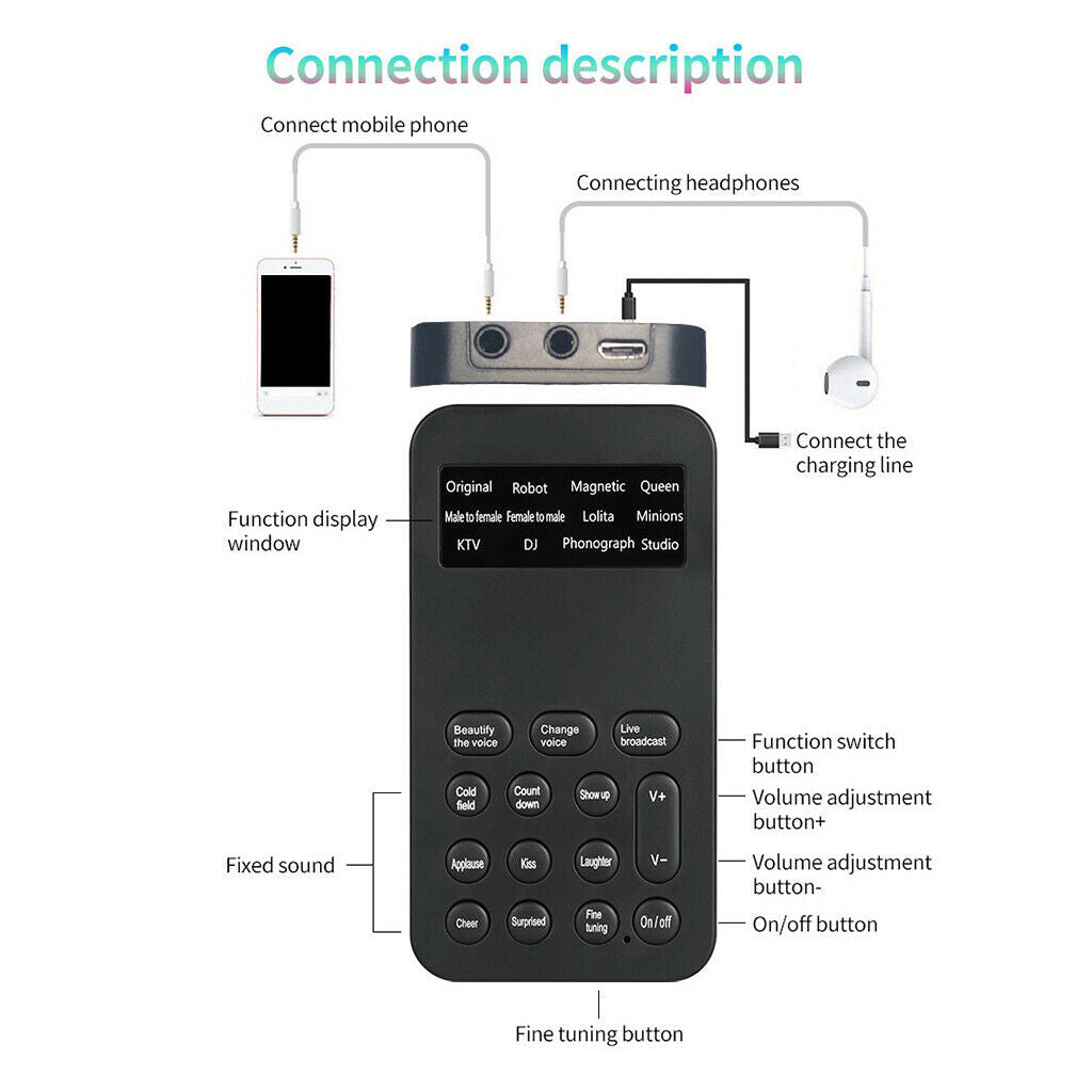 Portable Universal Mini Sound Card Voice Changer Plug Play for Phone Laptop
