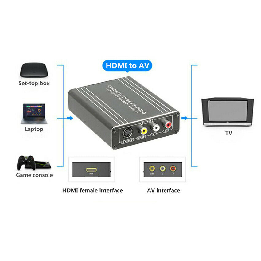 HDMI to CVBS HD Video 1080P AV Composite Converter Adapter