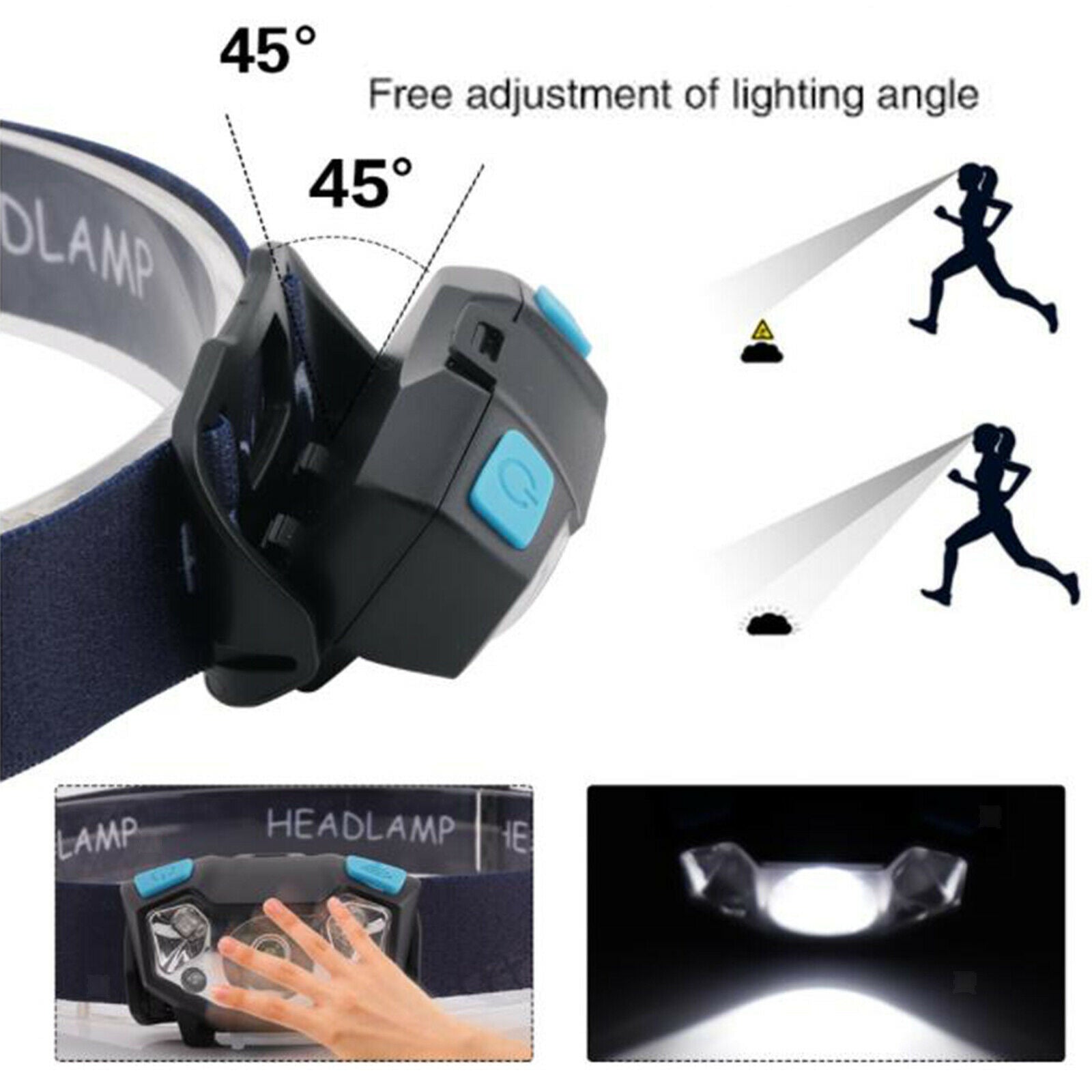 Headlamp Rechargeable Head Lamp Headlight Flashlight Outdoor for Adults