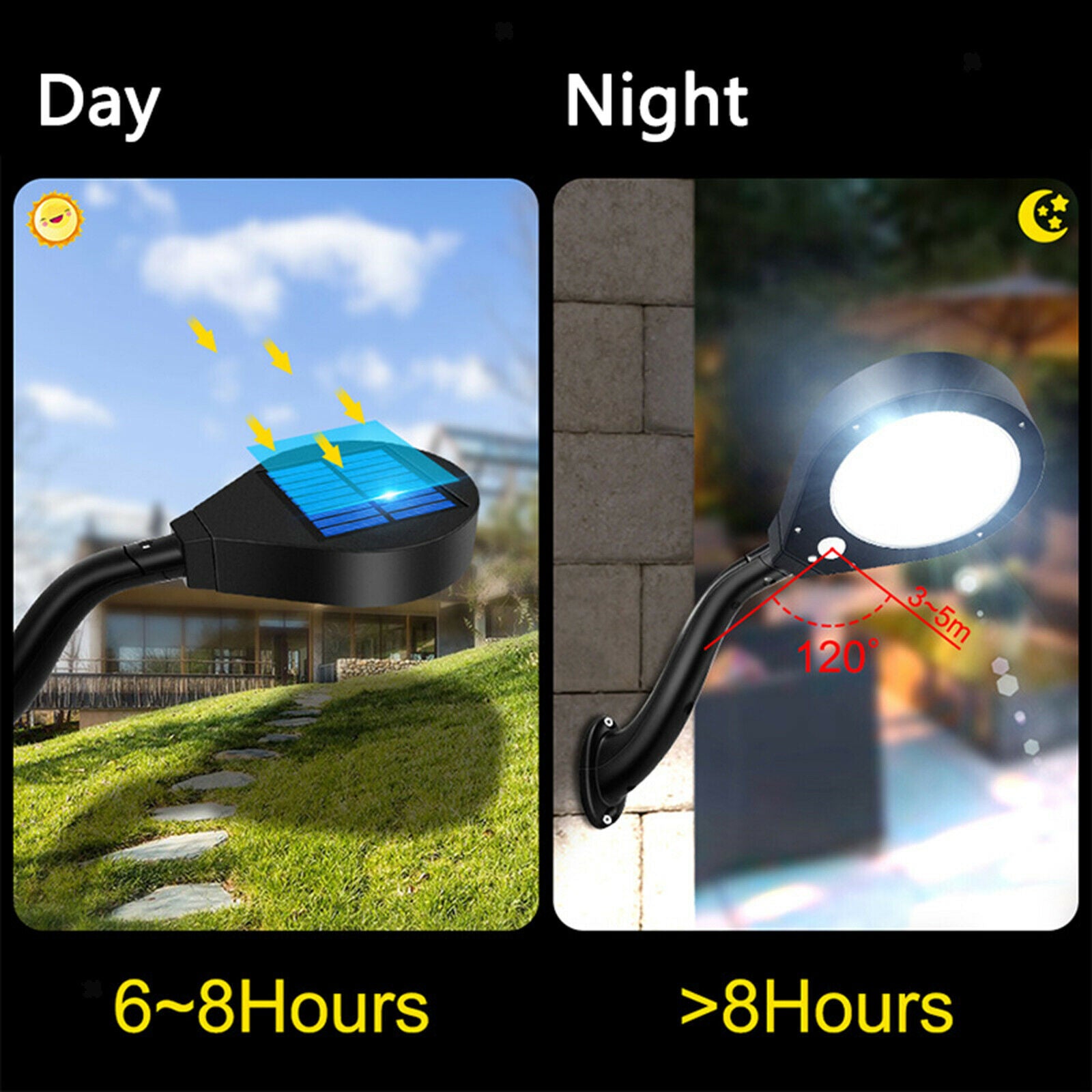 Outdoor Solar Lights IP65 LED for Walkway Fence Backyard Garden Outdoor