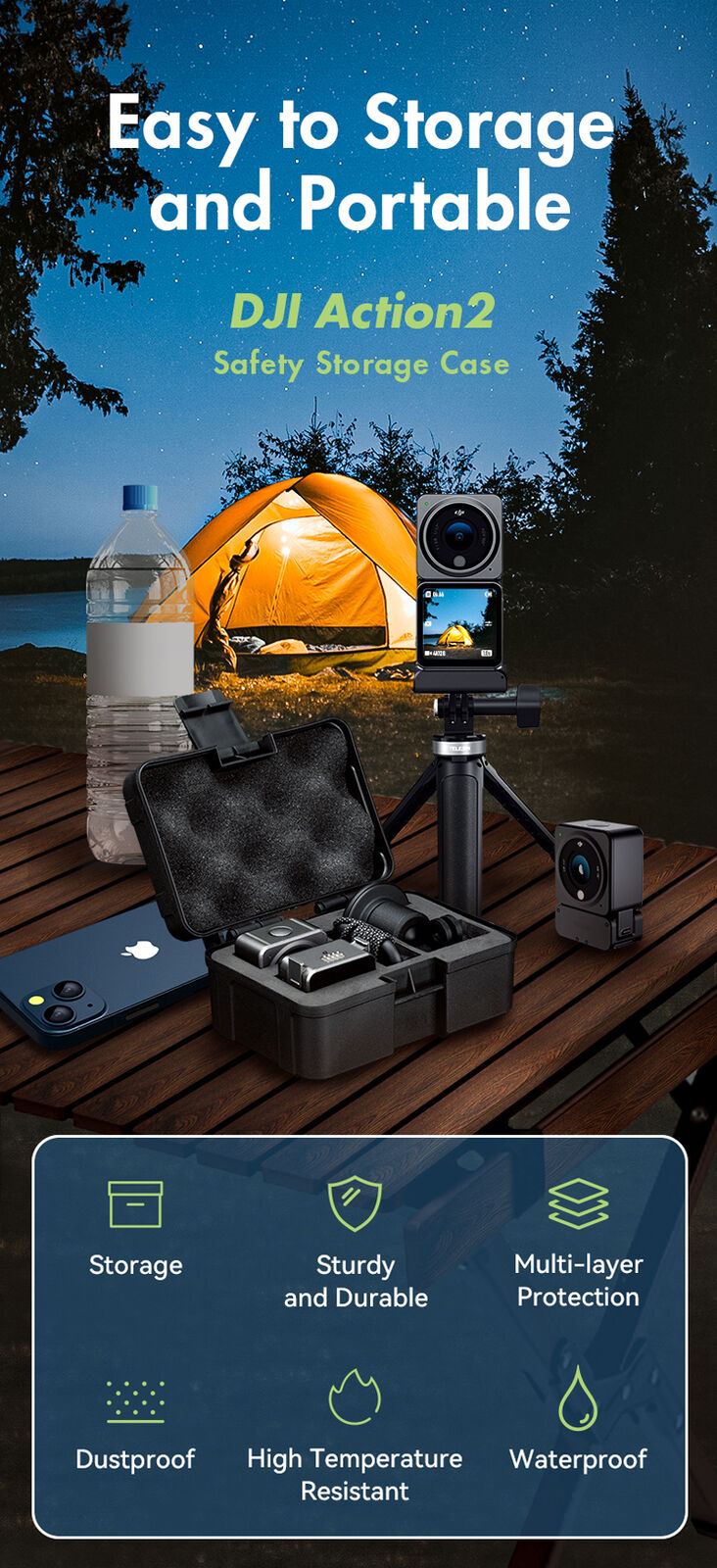 For DJI Action 2 Reinforcement Hard Shell Waterproof Handbag Shockproof Case Box