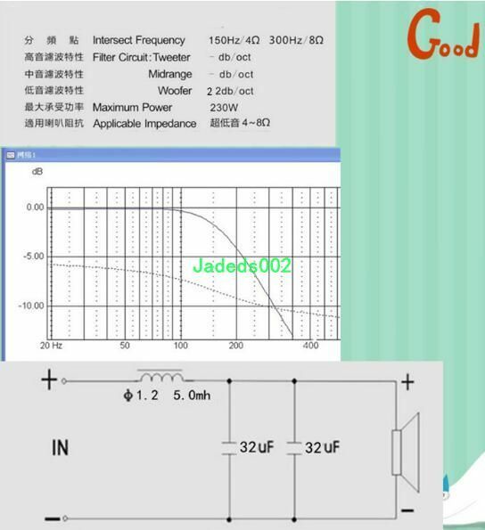 Subwoofer crossover Filter Car Audio Frequency divider amplifier speaker divider
