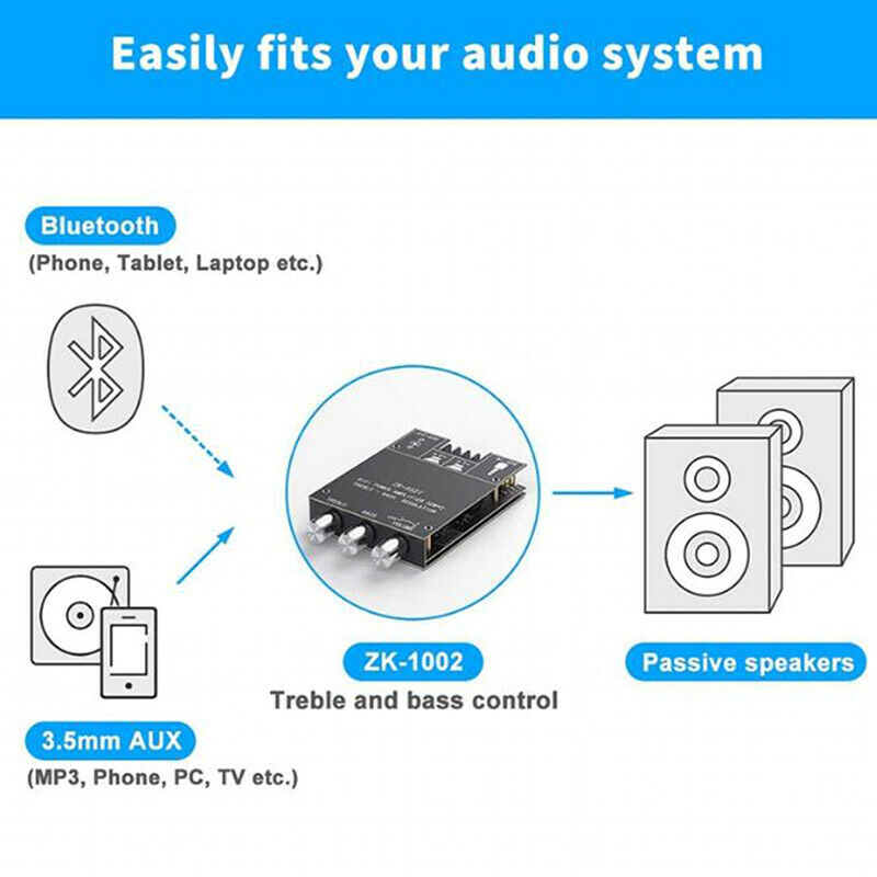 ZK-1002T 100W*2 Bluetooth 5.0 Amplifier Board 2-Ch Stereo Amplifier Treble BBDA