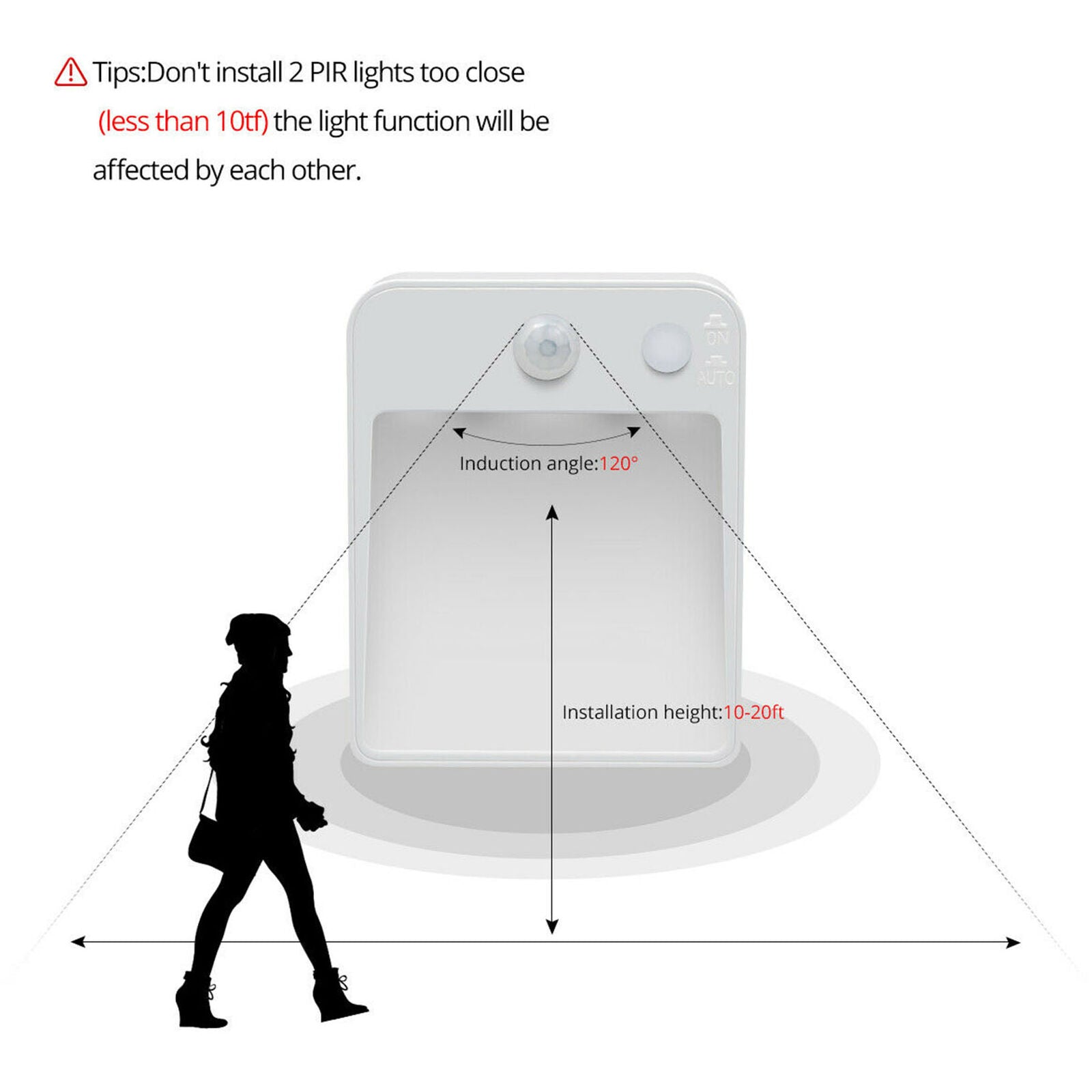 LED Wireless Step Stair Auto Light PIR Motion Sensor Pathway Stair Wall Light
