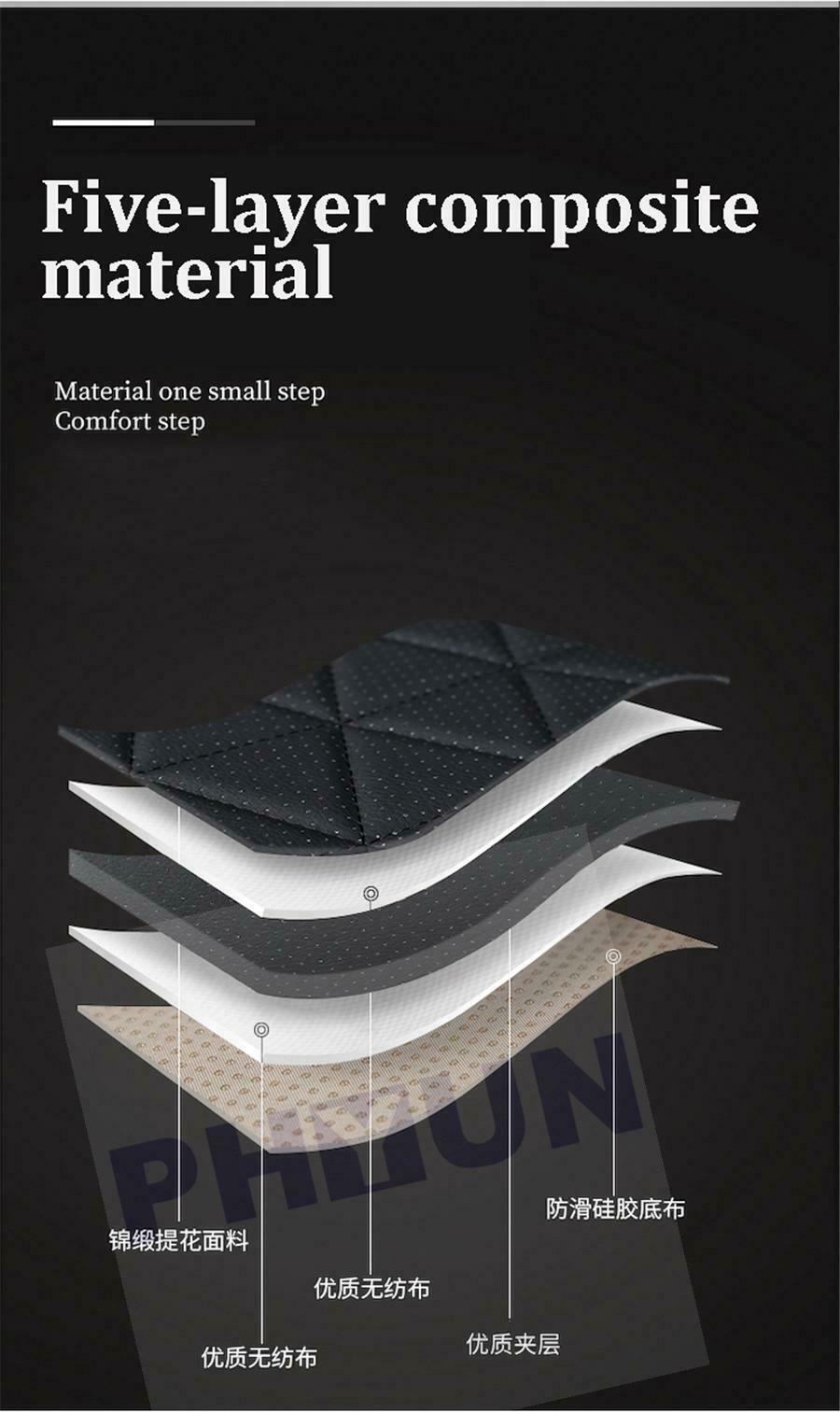 Universal PU Leather Black Car Seat Cover Front Cushion Breathable Protector