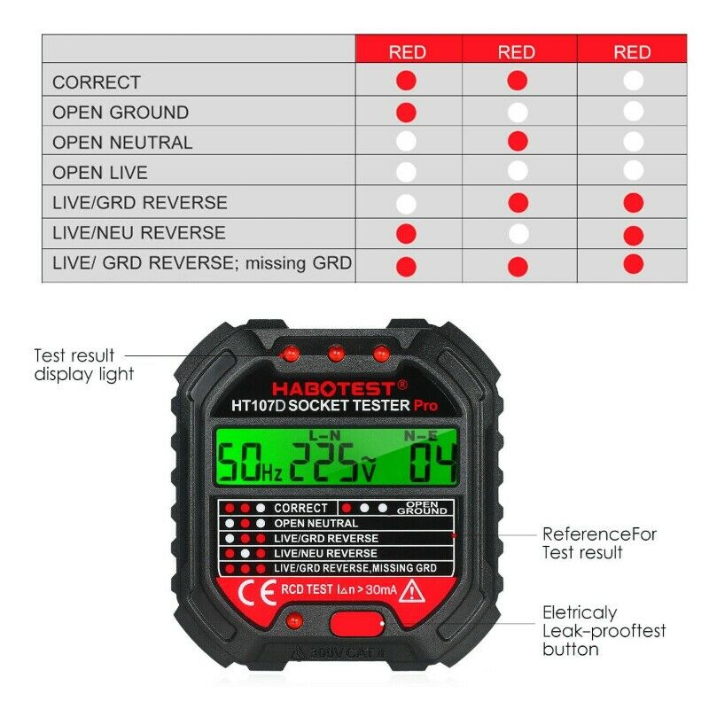 1PC 90-250V HABOTEST GFCI Outlet Tester W/ Voltage Display Socket Tester US Plug