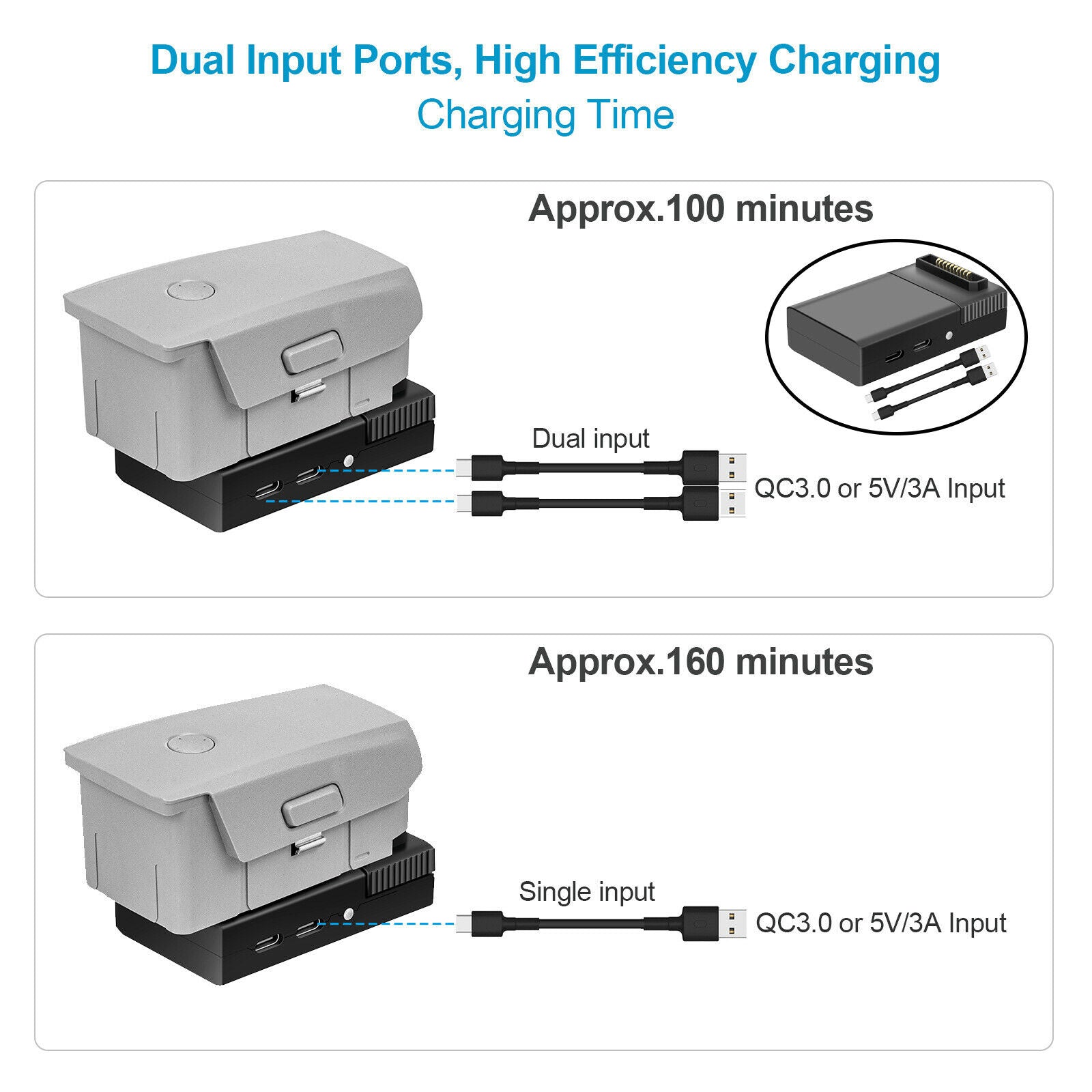Rechargeable Fast Charger USB Charging Battery for DJI Mavic Air 2S/Air 2