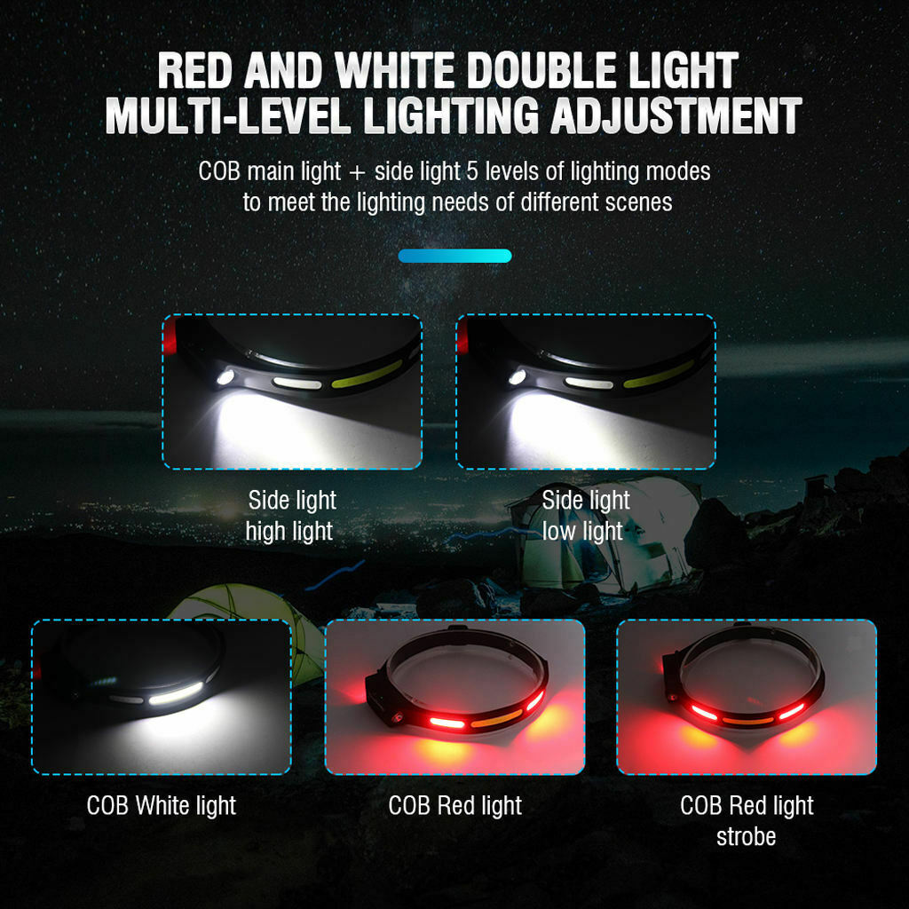 USB COB Head Lamps Adults Outdoor Hat Clip Light 4 Modes Flashlight Sensor