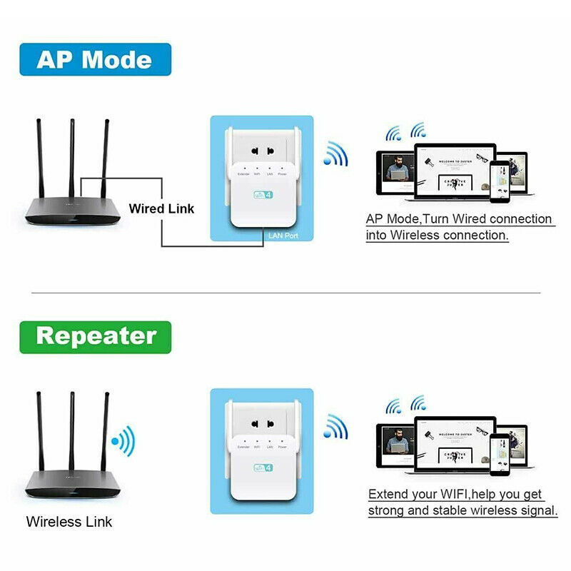 Dual Band WiFi Extender Zen Booster 300M Internet Range Zenbooster Router 2.4Ghz