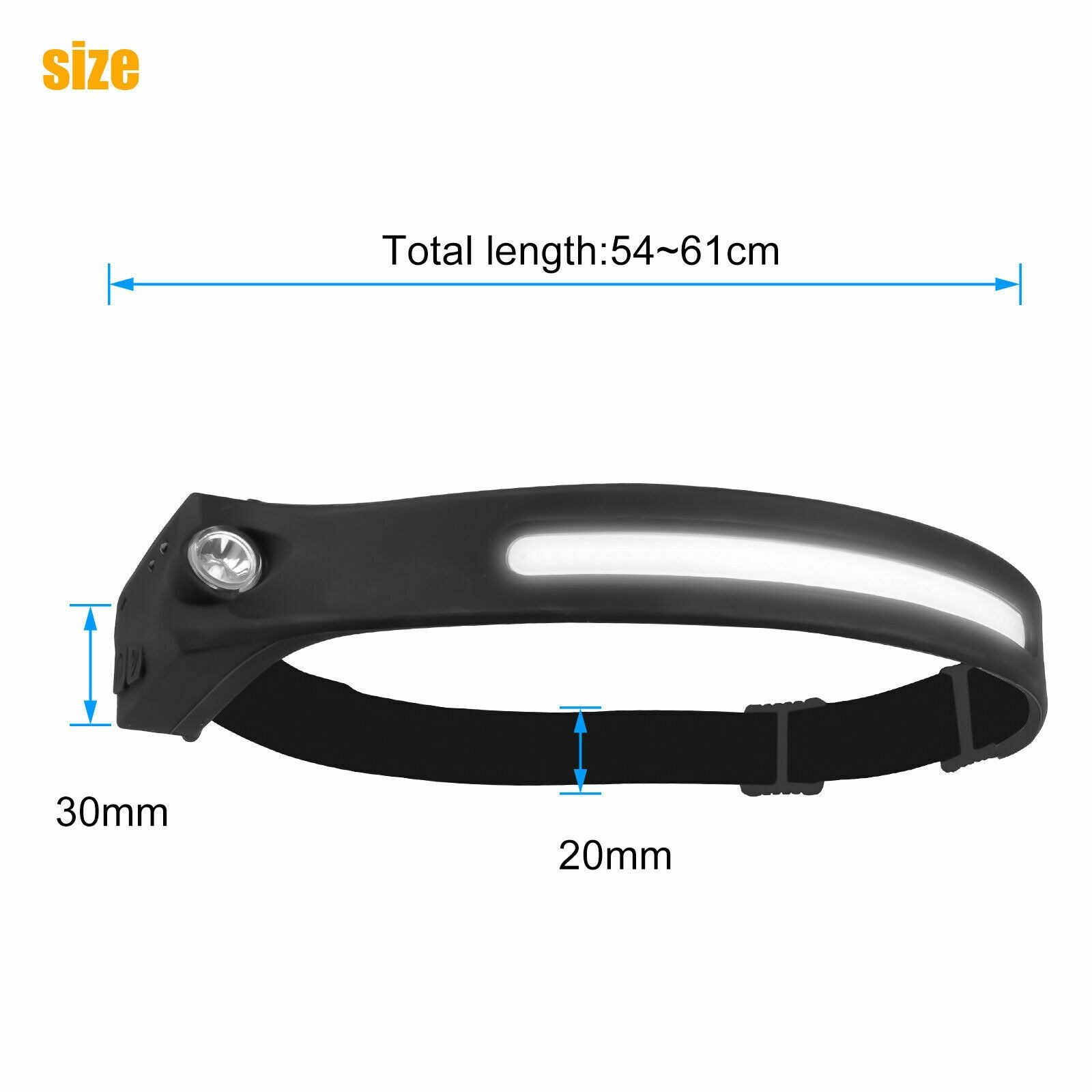 COB+LED Motion Sensor Flashlight USB Rechargeable Headlight Torch Headlamp 5Mode